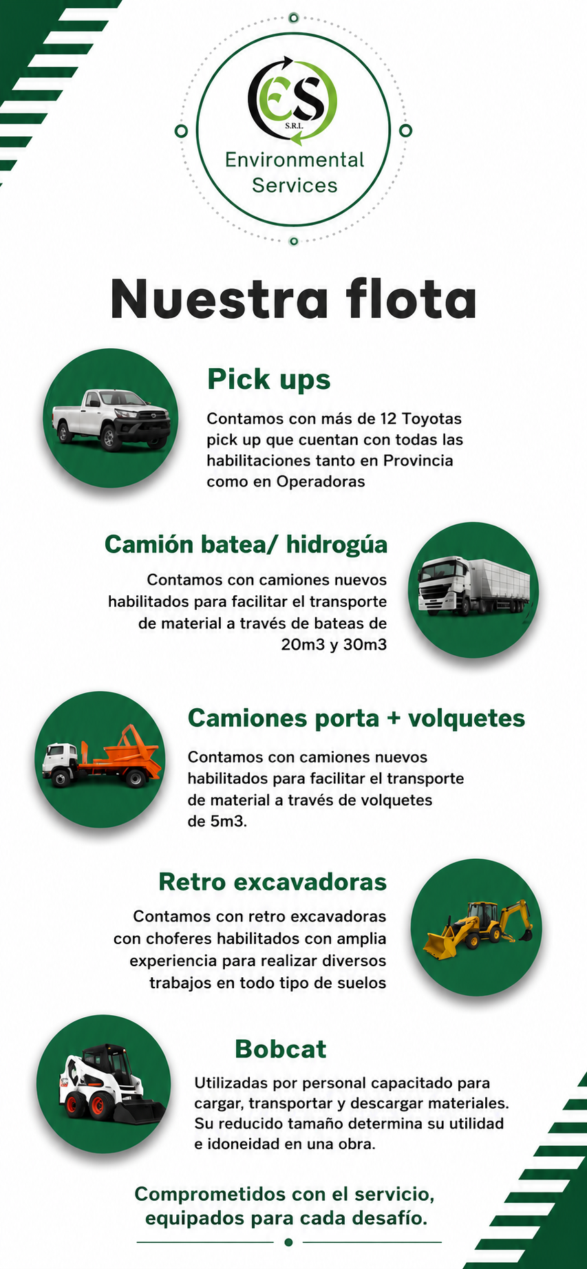 nuestra flota movil
