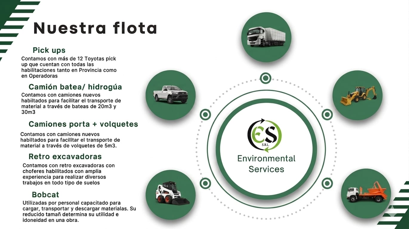 nuestra flota imagen (png)