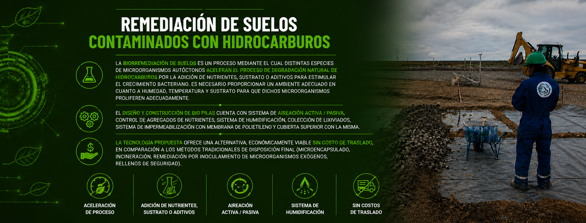 remediación de suelos contaminados con hidrocarburos (pagina nueva)